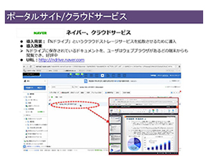 掲示板の添付ファイル表示