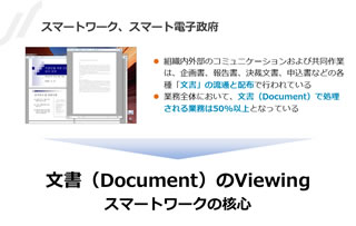 スマートワークの本質を支える「Document Converter」