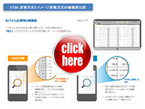 高品質表示